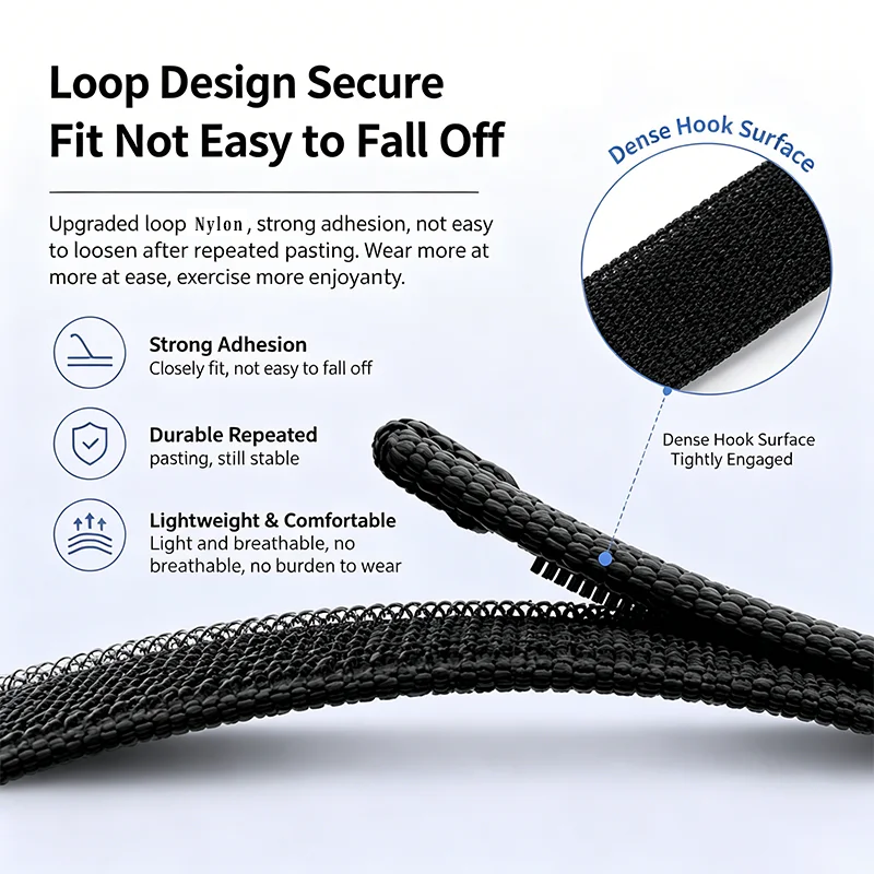 스포츠 나일론 브레이드 시계 스트랩 (구글 교체용 스트 - Sport Loop Strap 리뷰 및 가격