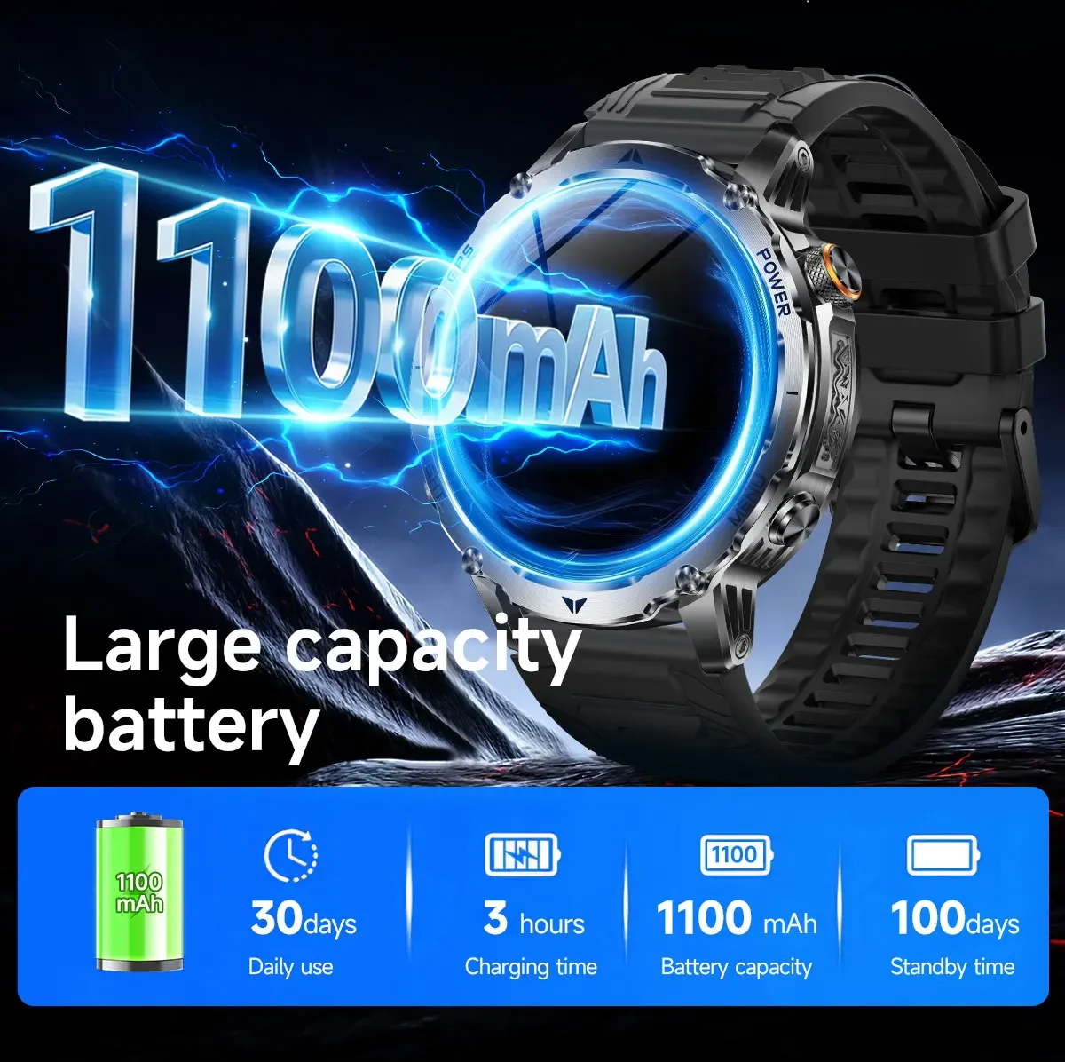 티렉스 3 밀리터리 그레이드 스마트워치 1100mAh  - Smartwatch M Active 리뷰 및 가격