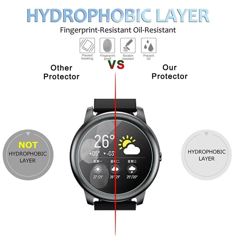 HayLou Solar LS05 스마트 시계 액세서리용 - Garmin Smartwatch Accessories 리뷰 및 가격